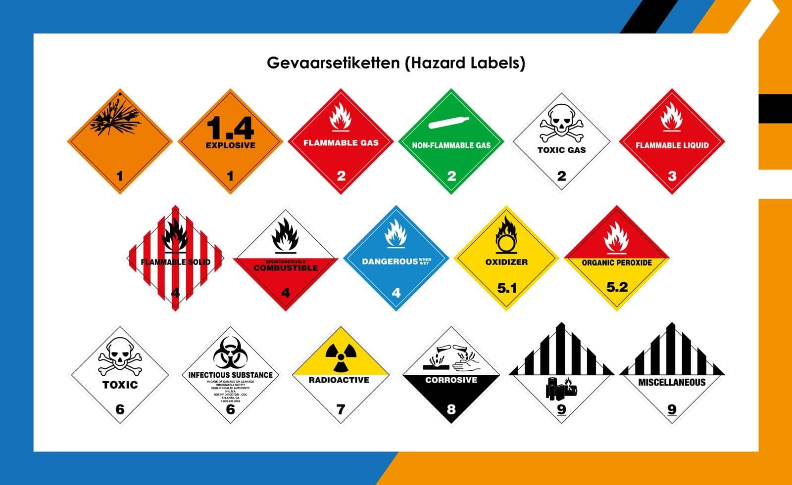 Vertex-Hazard-Afbeelding-Website-1_1600px.jpeg